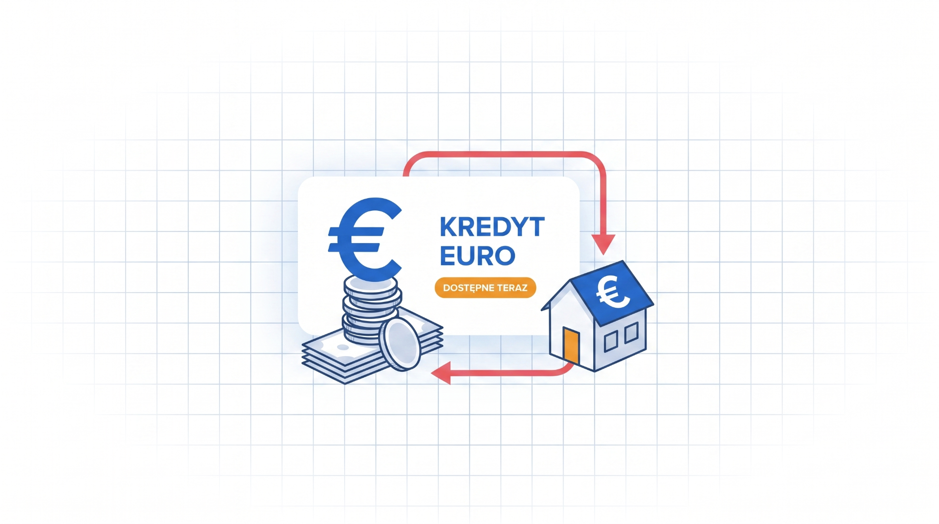 Kredyty w euro